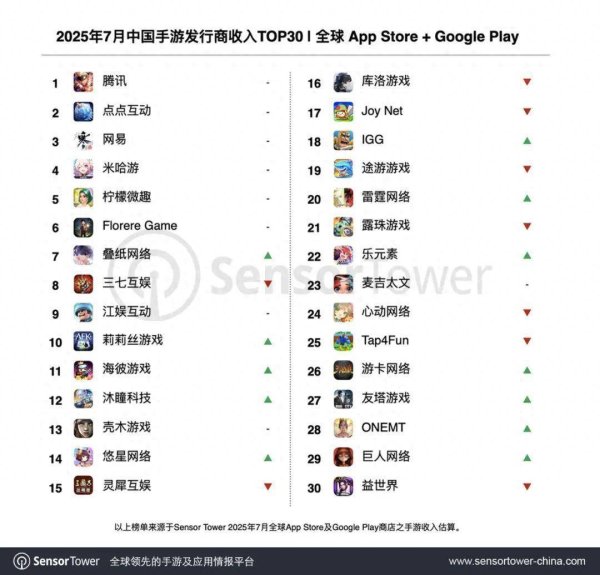 体育游戏app平台二次元新作《银与绯》强势空降中韩下载榜榜首