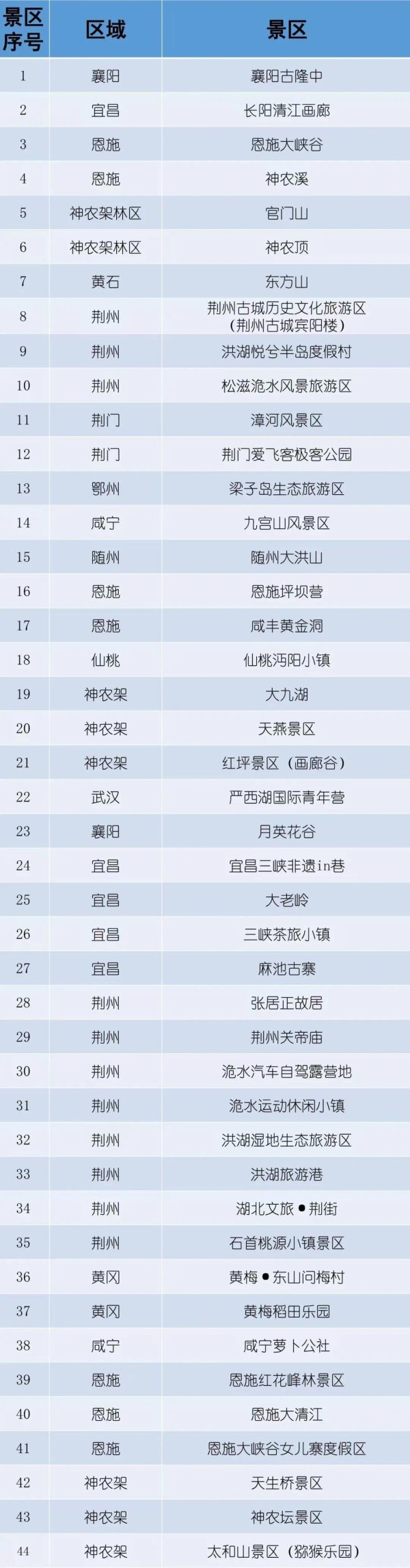 开云体育推出了“国际滑雪后生营”特惠领路居品-Kaiyun网