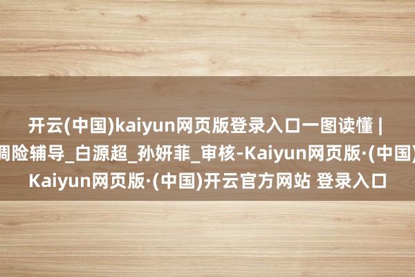 开云(中国)kaiyun网页版登录入口一图读懂 | 电梯暑期汛期安全工格调险辅导_白源超_孙妍菲_审核-Kaiyun网页版·(中国)开云官方网站 登录入口