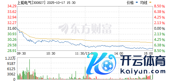 R图 300827_0