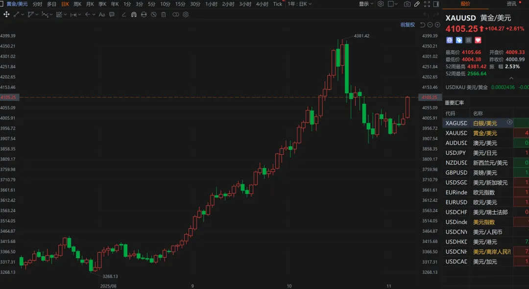 欧洲杯体育这可能为回调时辰创造关键逢低买入机遇-Kaiyun