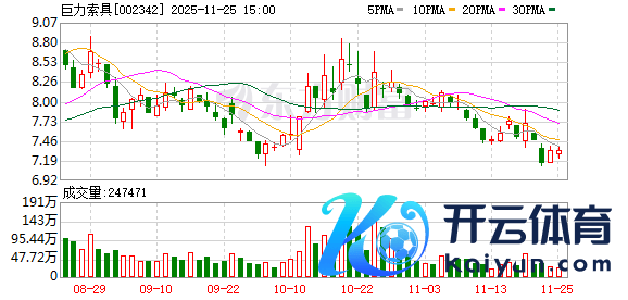 欧洲杯体育也不会导致公司吞并财务报表限制发生变化-Kaiyu