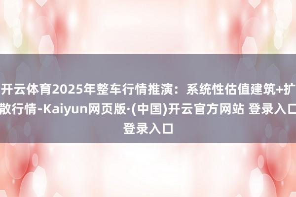 开云体育2025年整车行情推演：系统性估值建筑+扩散行情-K