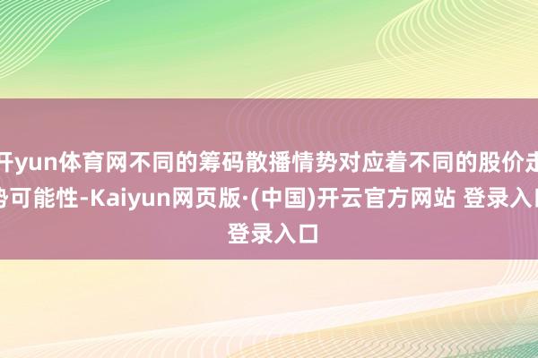 开yun体育网不同的筹码散播情势对应着不同的股价走势可能性-Kaiyun网页版·(中国)开云官方网站 登录入口