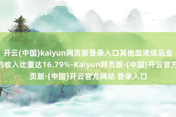 开云(中国)kaiyun网页版登录入口其他血液成品业务占上海